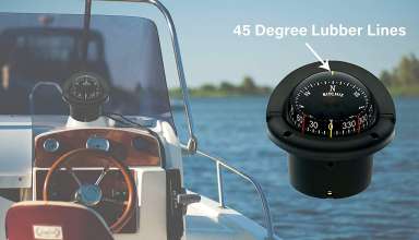 Boat compass